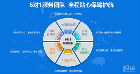 西安暑假辅导班选择指南 学大教育校区分布与咨询全攻略
